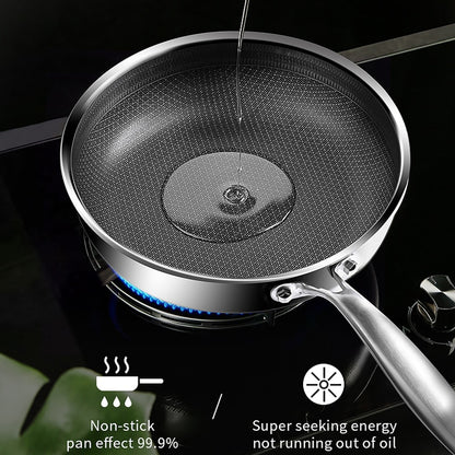 Stainless Steel Non Stick Pan